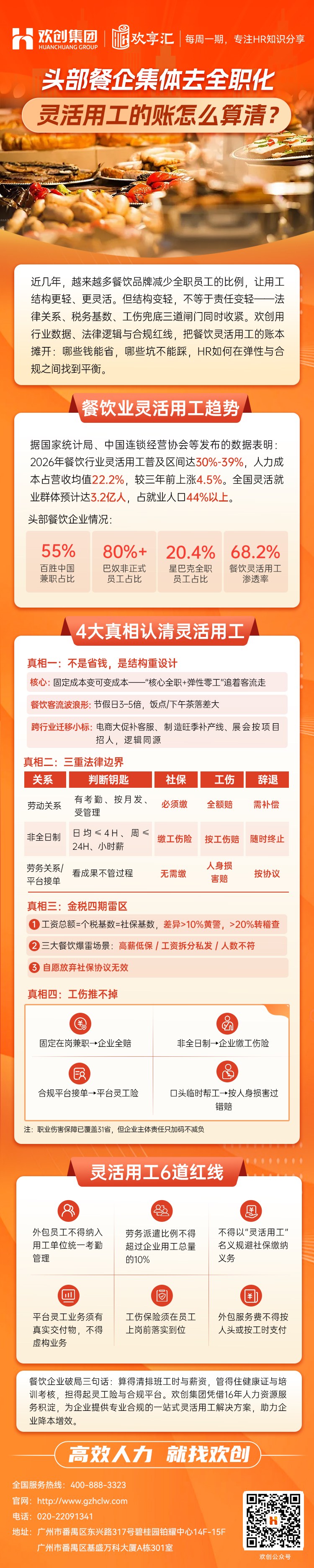 餐饮欢享汇(1).jpg